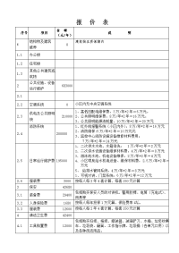 11物业管理项目报价单