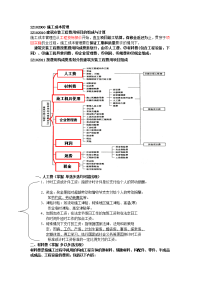 2016-2z102000 施工成本控制