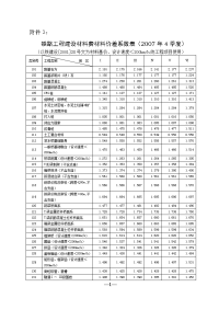 铁路工程建筑材料费材料价差系数表