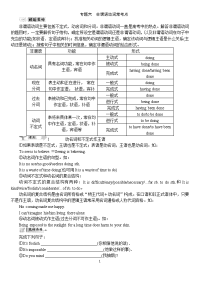 【最高考】2015高考英语语法精讲+精练：专题六+非谓语动词常考点
