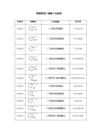 吡啶型离子液体产品清单