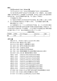 ★山东省液氨储存及装卸安全生产技术规范(试行)