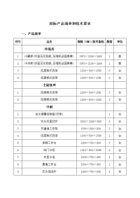 招标产品清单和技术要求