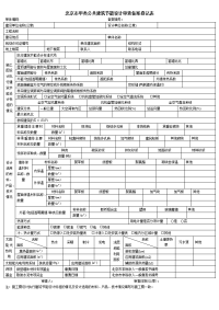 北京市甲类公共建筑节能设计审查备案登记表