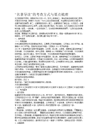 名著导读的考查方式及要点梳理