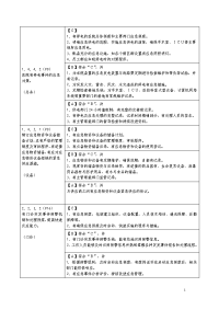 危重患者护理常规及技术规范、工作流程及应急预案,危重