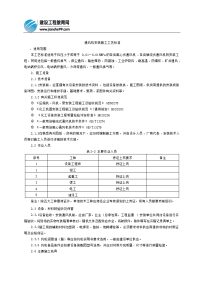 通风机安装施工工艺标准