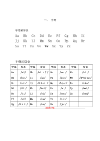 小学英语音标学习_新课标