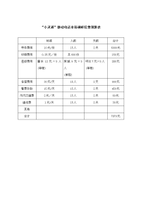 “小灵通”网络手机市场调研费用预算表