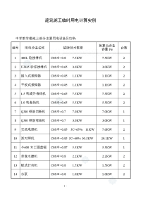 建筑施工临时用电计算实例_secret