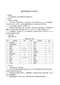 1.室内贴面砖施工工艺标准