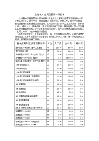 上海筑木空间别墅设计报价单