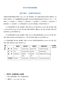 北师大版高中英语语法专题：动词的时态和语态