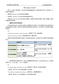 高中英语语法--虚拟语气讲解