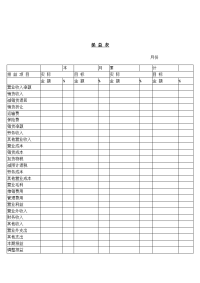 公司财务分析报表——损益表