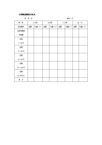 应收账款账龄分析表