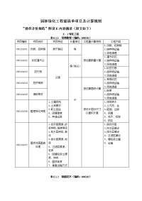 园林绿化工程量清单项目及计算规则