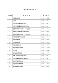 工程量清单表格组成