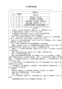 工程量清单计价实例