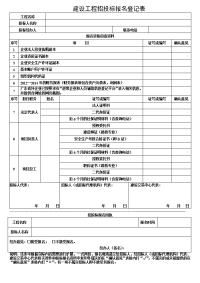 建设工程招投标报名登记表