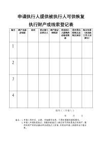 申请执行人提供被执行人可供恢复执行财产或线索登记表