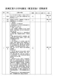 香洲区第六小学电脑室（配套设备）采购清单