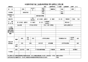 中国科学院宁波工业技术研究院（筹）应聘员工登记表