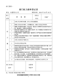 财务部权力清单登记表