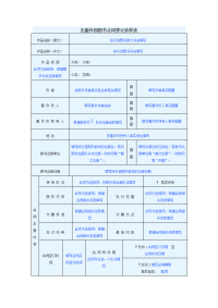 出版外国图书合同登记表样表