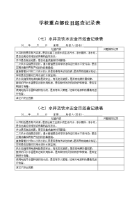 7水井及饮水安全日巡查记录表