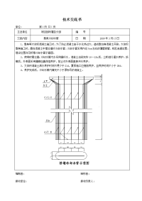 墩身冷却水管技术交底