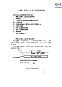 住宅楼照明工程量清单计价实例（含图例及工程量计算）