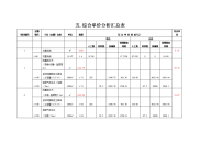 土建工程量清单计价实例