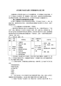 在实践中逐步完善工程量清单计价方法