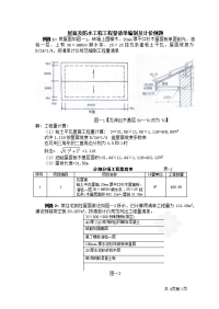 屋面及防水工程量清单编制实例(4套)