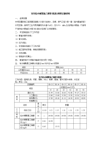 室内给水硬聚氯乙烯管(粘接)预算定额说明