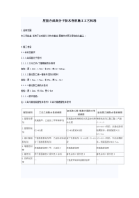 屋面合成高分子防水卷材施工工艺标准