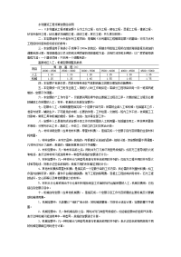 水利建筑工程预算定额总说明