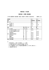 浙江省建筑工程预算补充定额