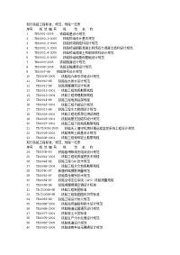 现行铁路工程标准、规范、规程一览表