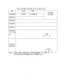 景区讲解员资格证申办登记表