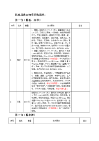 民政局救灾物资采购清单