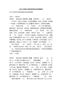 2009年政法专款电器类设备采购清单