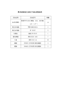 黔西南银监分局电子设备采购清单