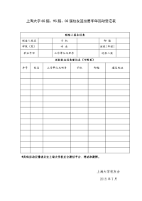 上海大学85届、95届、05届校友返校嘉年华活动登记表