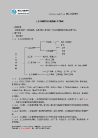 土工合成材料复合地基施工工艺标准