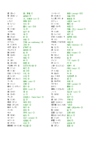 50音单词句子整理