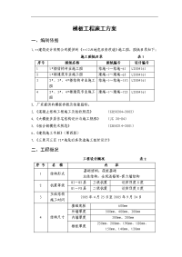 北京某危旧房改造项目模板工程(全钢大模板 木胶合板)