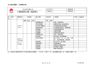 m02开工协议书附件－工程进度计划表（短消息）