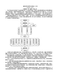 建筑物加固改造施工工法